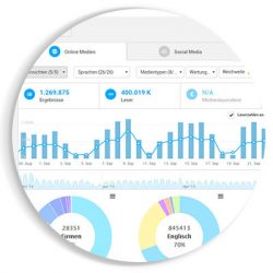 lifePR Monitoring