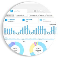 lifePR Monitoring