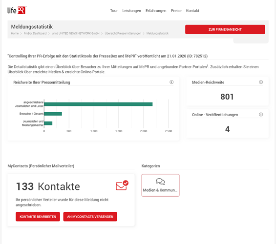 statistik